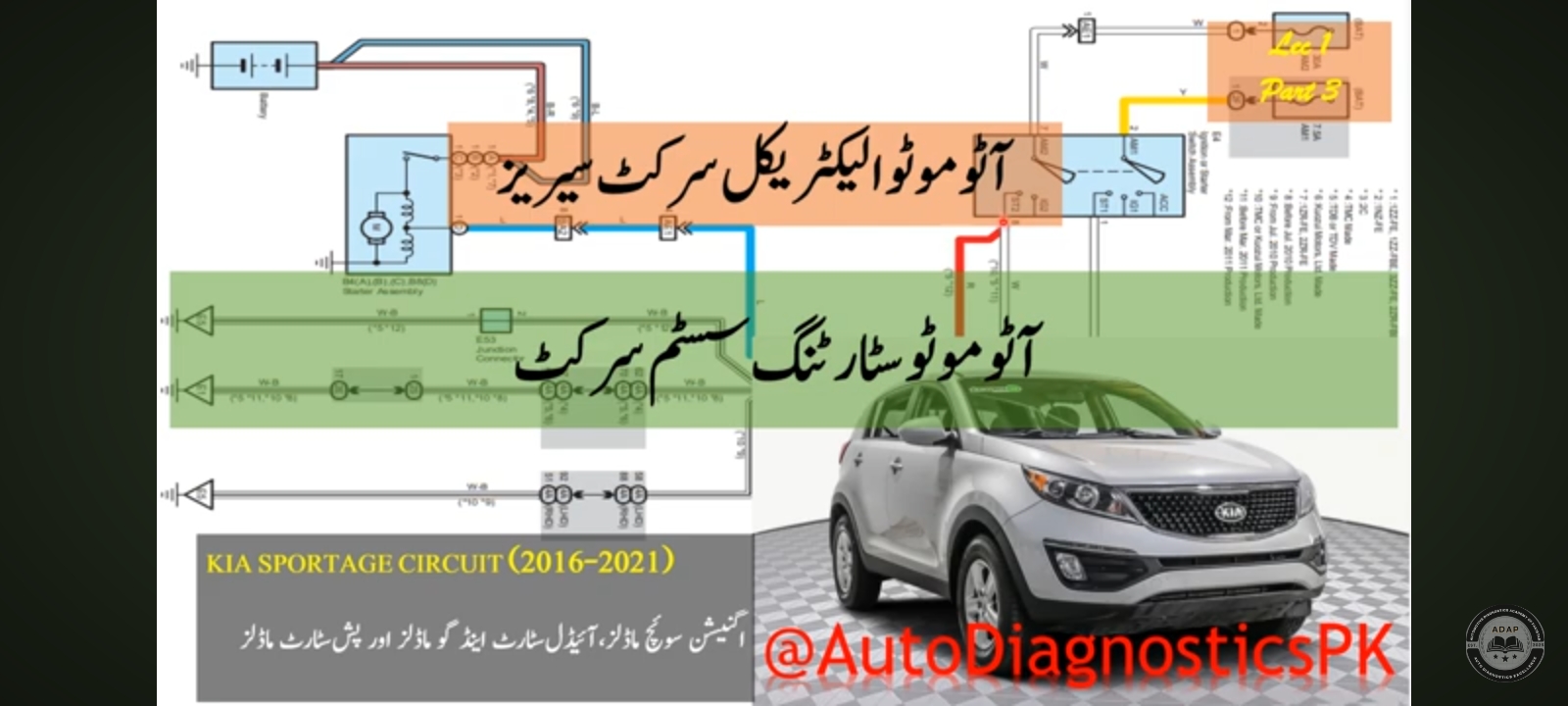 Automotive Starting System Circuits