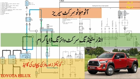 Automotive Electrical Circuits & Wiring