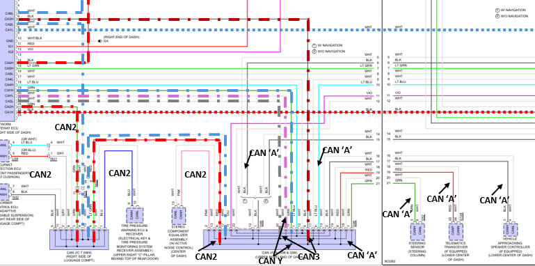 Wiring Topology in Automotive Communication Networks Circuits