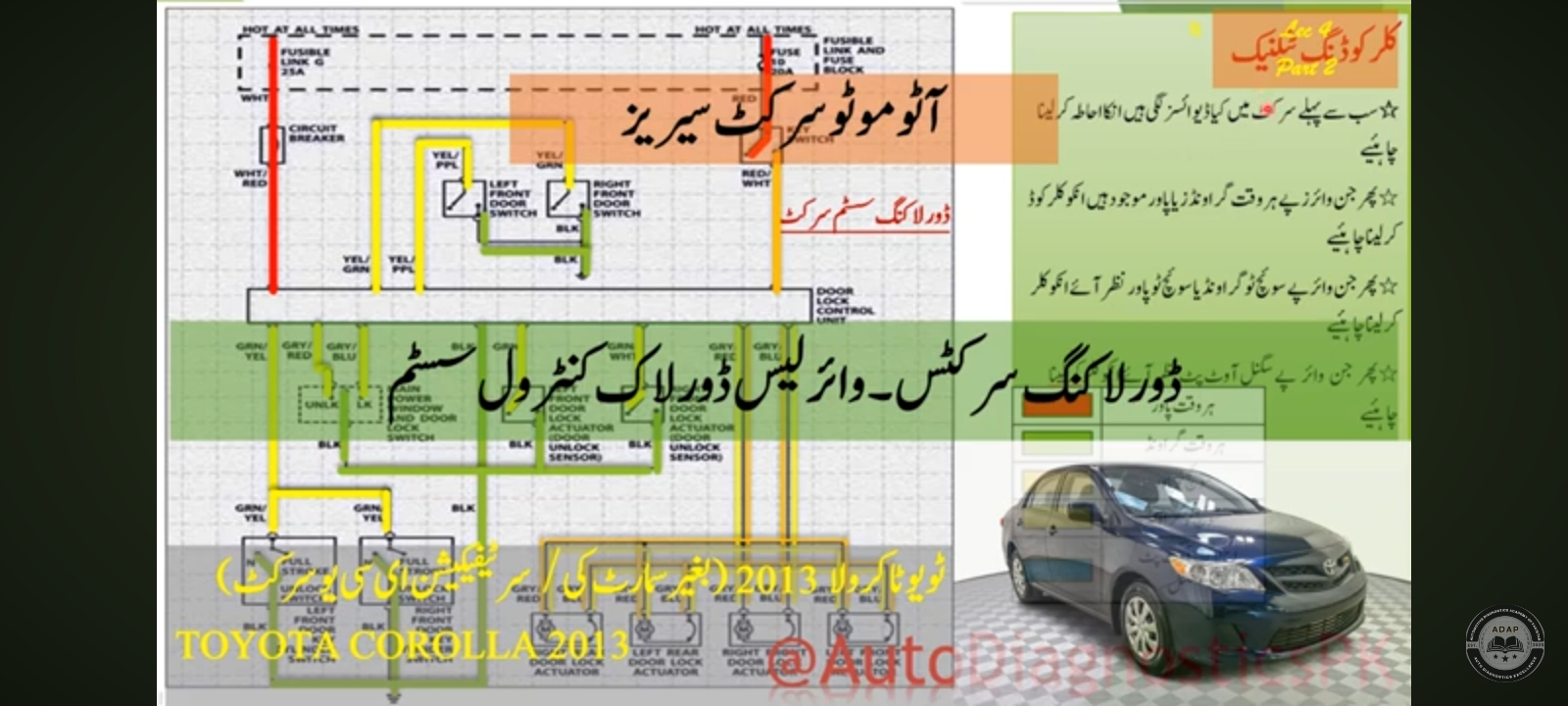 Automotive Door Locking System Circuits Course